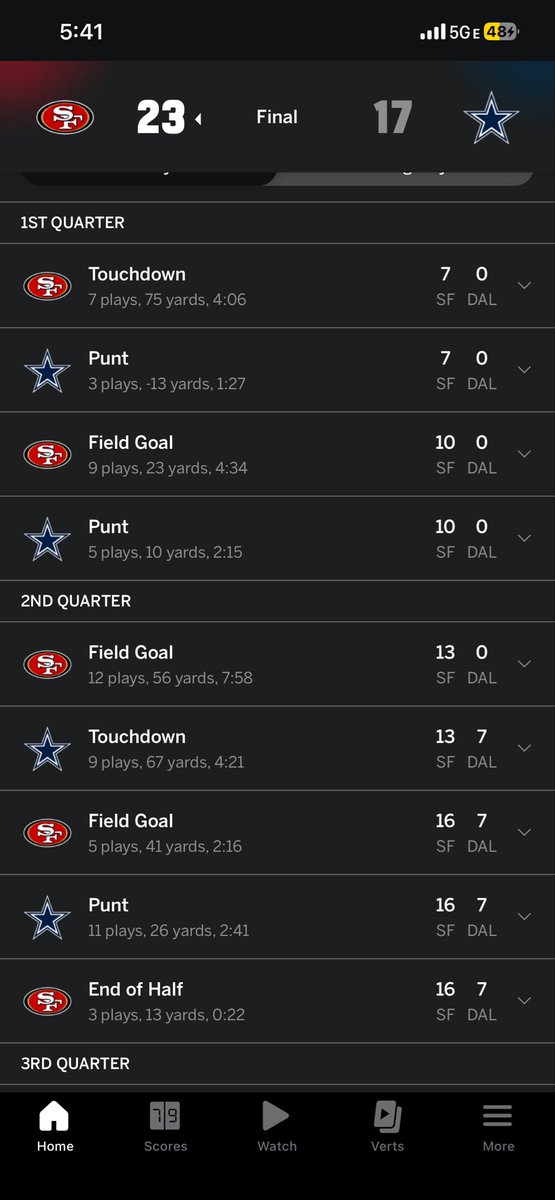 PayYMatt44's tweet photo. @Sportst17732434 @luminossel @lord_brunson 170 yards on the ground is fucking terrible 😂. 7 yards a carry to Deebo Samuel. lol 4 out of 4 drives ended in scores in the first half. https://t.co/Y8AVUigbH8