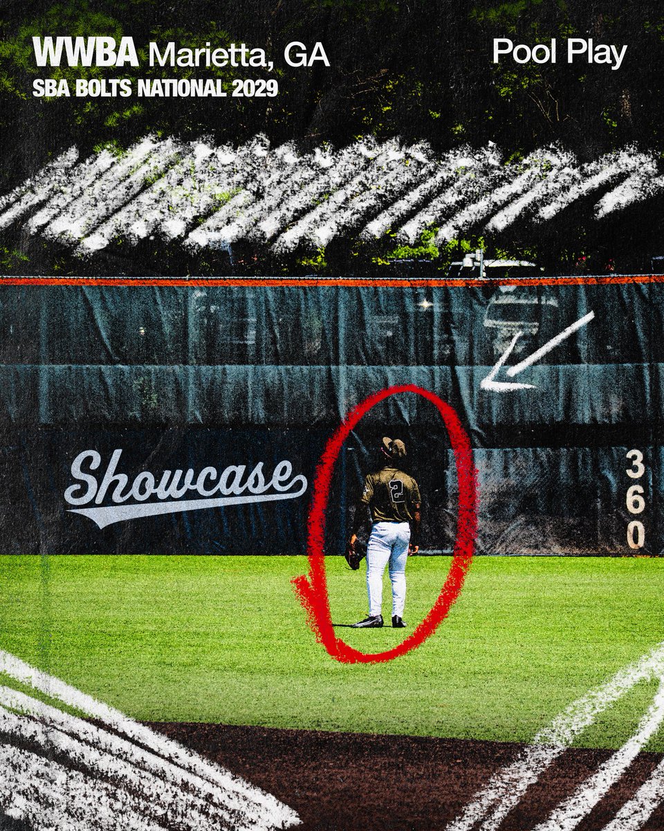 Showcase Baseball Academy tweet media