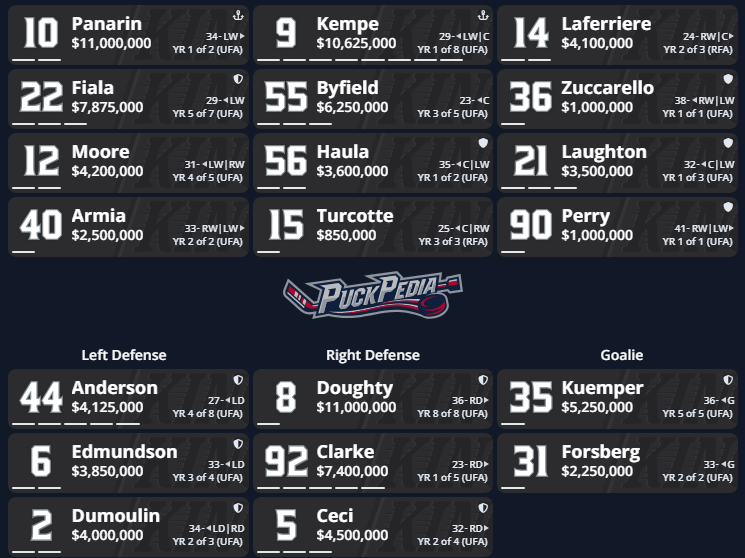 NHL Forum tweet media
