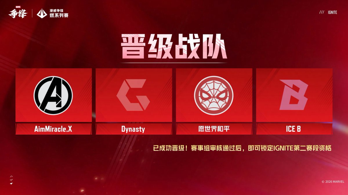RivalsEsports's tweet photo. The other regions are locked. AMER action continues. 🔥 https://t.co/mu3guVZMl0