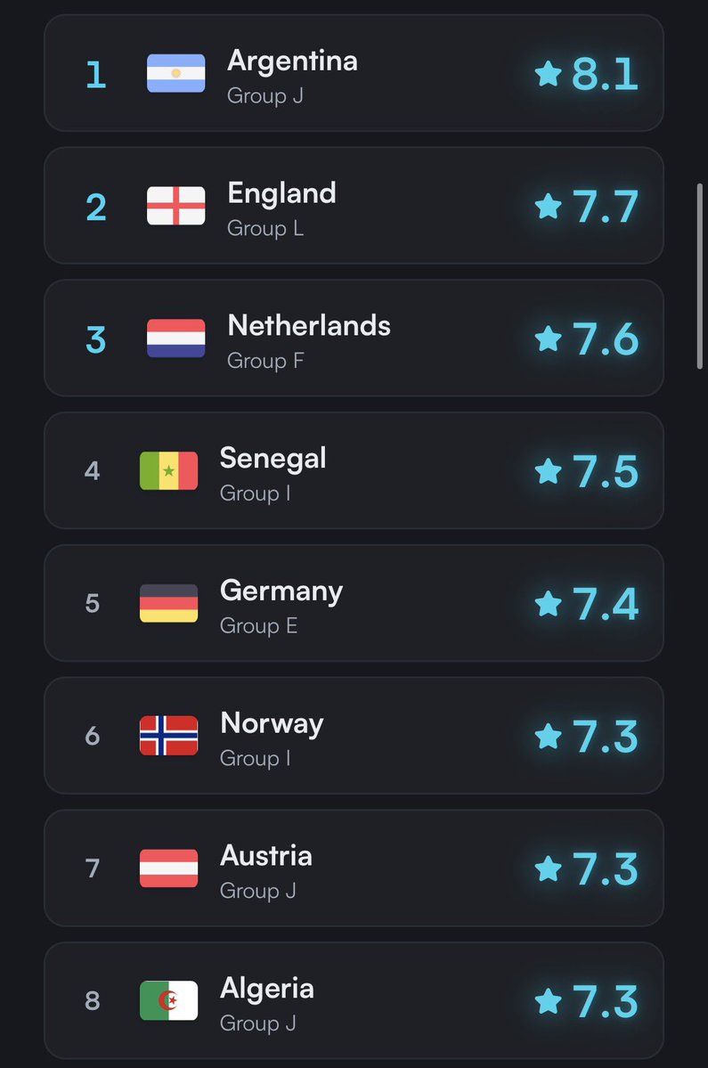 PlayRate tweet media