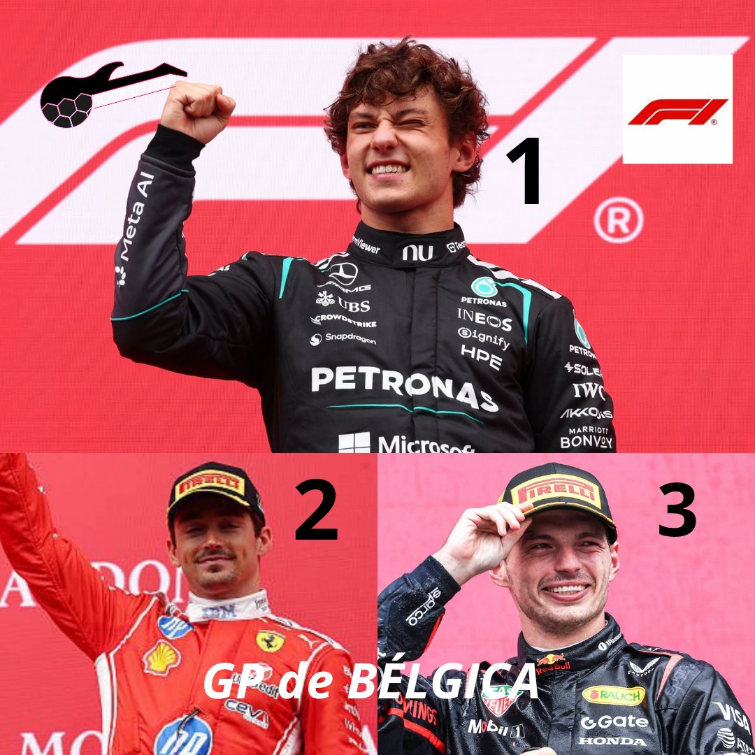 rocksportsapp's tweet photo. #f1 
🏆 K.Antonelli 🇮🇹 (Mercedes AMG) ganó el GP de Bélgica, sumando su sexta victoria de la temporada 
🥈 Completaron el podio https://t.co/bfcpcvsQ9Q 🇲🇨 (Ferrari) y M.Verstappen 🇳🇱 (Red Bull Racing)
🔝 Con su 8vo podio el italiano lidera el Ranking de la temporada con 204 pts https://t.co/bUlYTdYgv5