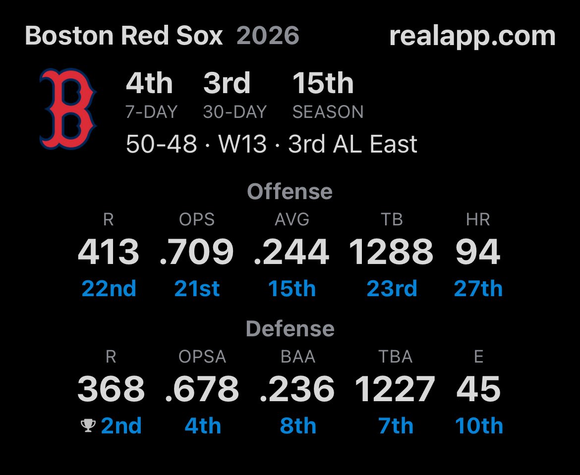 MLB on Real tweet media