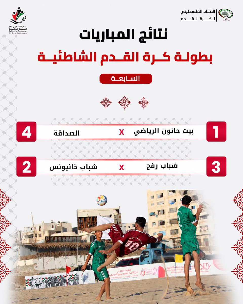 Palestine Football Association tweet media