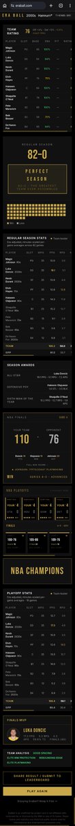 Thee_wallace27's tweet photo. My NBA lineup I drafted on EraBall: 82-0 record, NBA Champions. Think you can do better? https://t.co/oLeAnmdujP