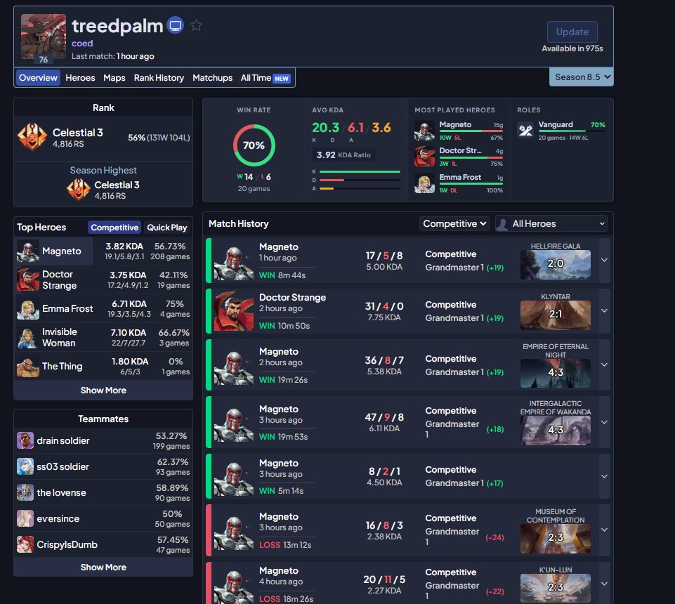 treedpalm's tweet photo. returned to my previous peak in 8.5. https://t.co/TJronPXg4x