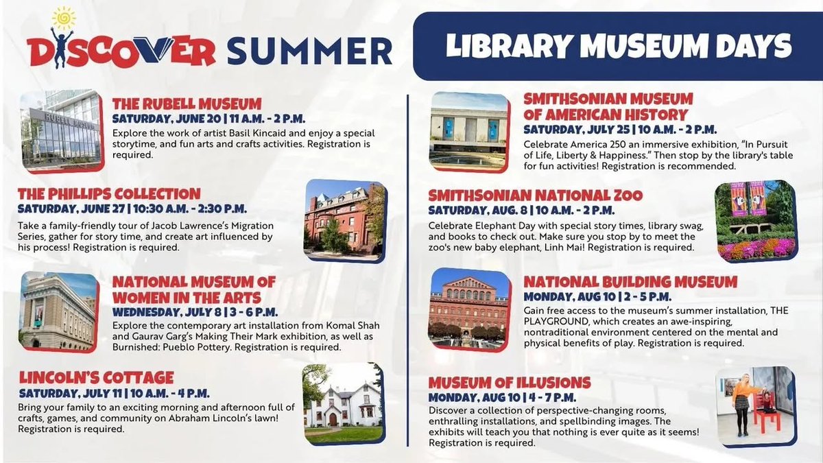 DC Public Library tweet media