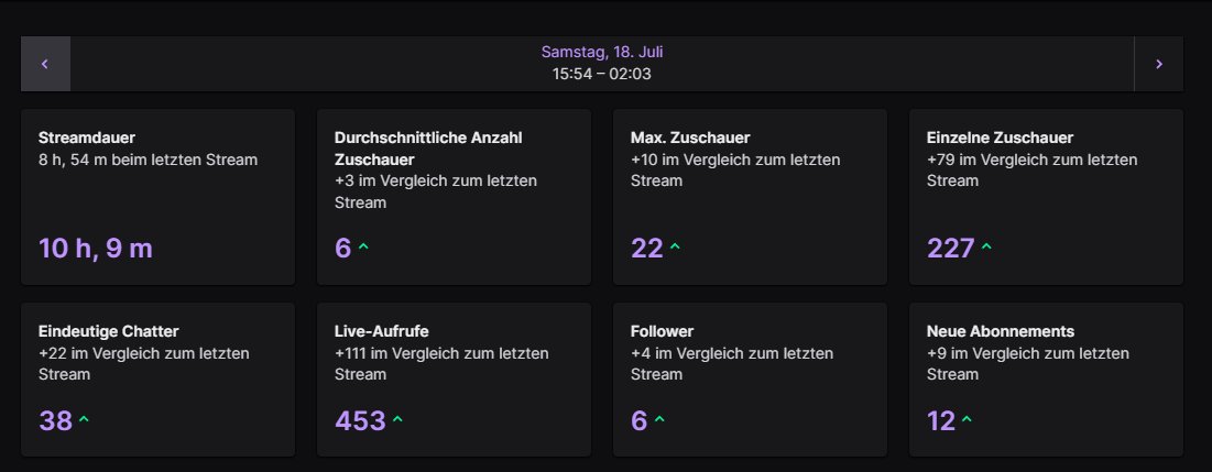 BananeFnr's tweet photo. Danke für euren unglaublichen Support von gestern!❤️🫶🏻 https://t.co/aNjqpypmMo