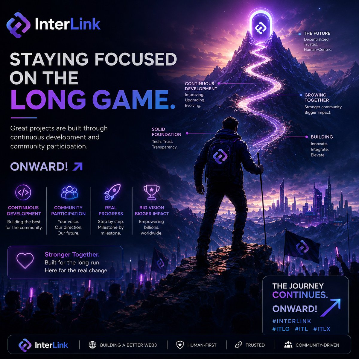 Ikechukwu217447's tweet photo. #INTERLINK #ITLG #ITL #ITLX
Staying focused on the long game. Great projects are built through continuous development and community participation. Onward! https://t.co/raxugvUS3F