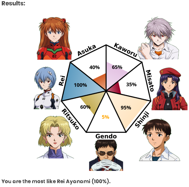 Dragon3ggs's tweet photo. @Bento_1942 wdym 100%??? https://t.co/U0B1Qy6EM6