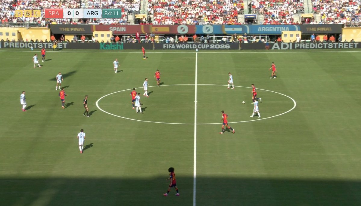 TouchlineX's tweet photo. 📸 - SPAIN DESERVE TO GET A GOAL, SPAIN DESERVE TO WIN THIS FINAL!

THIS GAME HAS BEEN ALL SPAIN! https://t.co/YvbSCivqAH