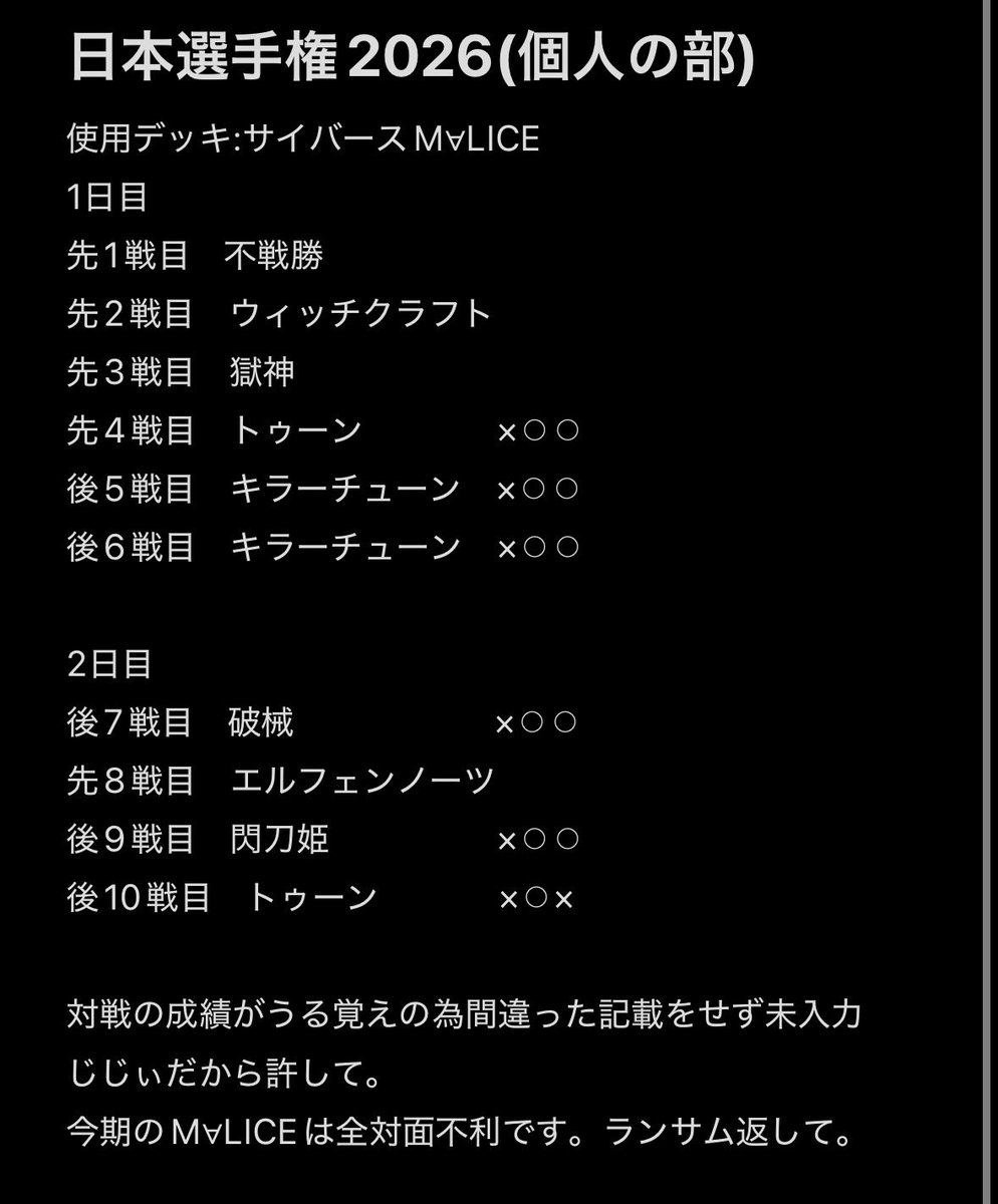 kureha3116's tweet photo. 日本選手権2026個人の部にて、wcs日本代表になりました。 https://t.co/piGa9ljAgU