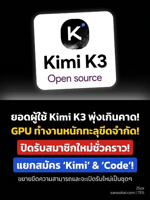 sanook_ai's tweet photo. Kimi K3 ดังจน GPU เริ่มรับไม่ไหวแล้วครับ อันนี้ไม่ใช่มุกจากคนใช้ แต่ Kimi ออกมาบอกเองว่า “our GPUs are feeling it”
.
หลังเปิดตัวเพียงไม่กี่วัน ความต้องการในช่วง 48 ชั่วโมงดันการใช้งานเข้าใกล้เพดาน Compute ที่มีอยู่ บริษัทจึงหยุดรับ Subscription ใหม่ชั่วคราว เพื่อกันทรัพยากรให้สมาชิกที่จ่ายอยู่ก่อน
.
ใครสมัครไว้แล้วไม่ต้องตกใจ Kimi ยืนยันว่าผู้ใช้ที่มี Subscription อยู่ไม่ได้รับผลกระทบ ส่วนคนที่กำลังจะสมัครแบบจ่ายเงินต้องรอ เพราะบริษัทจะเพิ่ม Capacity แล้วทยอยเปิดที่นั่งใหม่เป็นรอบ ๆ แต่ยังไม่มีวันชัดเจน
.
อีกเรื่องที่สำคัญคือ Kimi จะแยกสมาชิกออกเป็น 2 สาย
• Kimi Membership สำหรับ Web, App และ Work
• Kimi Code Membership สำหรับ Workflow เขียนโค้ด
.
หน้า Kimi Code ตอนนี้ขึ้นว่าการแยกแพ็กเกจเริ่มใช้งานแล้ว และแพ็กเกจเดิมที่ซื้อก่อนเปิด Coding Plan ยังใช้สิทธิ์เดิมได้จนหมดอายุ
.
มุมหนึ่ง นี่คือสัญญาณว่า K3 ได้รับความสนใจแรงกว่าที่ทีมเตรียมเครื่องไว้ แต่อีกมุมก็สะท้อนความจริงของธุรกิจ AI ว่าความเก่งของโมเดลอย่างเดียวไม่พอ ถ้า Compute ไม่พอ คนใช้ก็ต้องรออยู่ดี
.
ผมว่าการหยุดขายก่อนแล้วรักษาประสบการณ์ลูกค้าเดิม ดีกว่ารับเงินต่อแล้วปล่อยให้ทุกคนช้า แต่คนสมัครแพ็กเกจใหม่ที่ใช้ทั้ง Kimi ทั่วไปและ Kimi Code ต้องเช็กสิทธิ์ให้ดี เพราะสิทธิ์ของ 2 ฝั่งถูกแยกออกจากกันแล้ว อย่าคิดว่า Subscribe แพ็กเดียวจะครอบคลุมทุกอย่างเหมือนเดิม
.
สุดท้าย ข่าวนี้บอก 2 อย่างพร้อมกันครับ Kimi K3 กำลังฮอตจริง และทีมหลังบ้านยังมีการบ้านเรื่อง Capacity อีกเยอะ
#KimiK3 #AI #AICoding