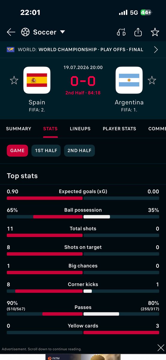 JosephJack62805's tweet photo. WTF is this no shot on target bro 💔💔💔 #ESPARG https://t.co/zh9qemceQp