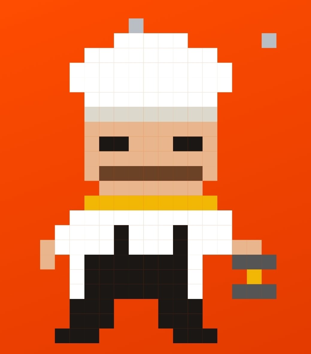 ChefCookin12's tweet photo. @MrHodlReal Let's do it!🔥 https://t.co/wSWE9e8YKg