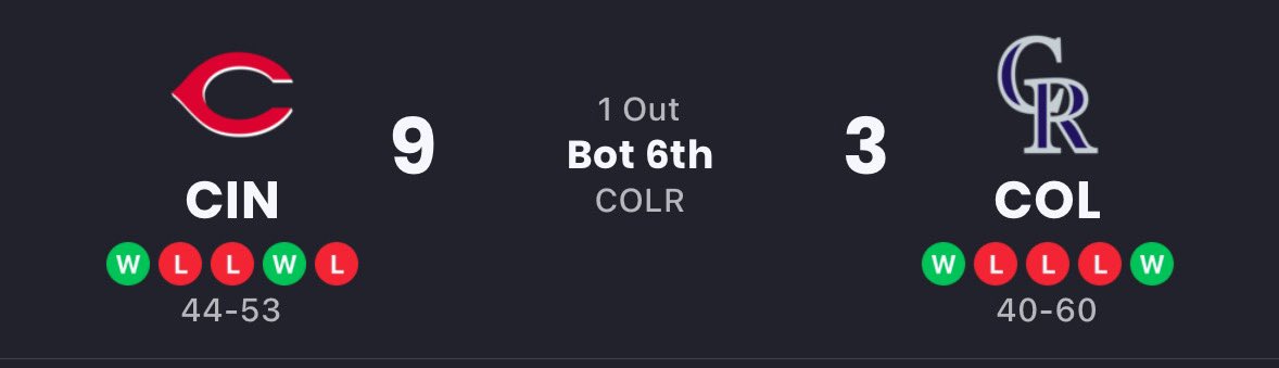 ItsParlayPete's tweet photo. Cashed our MLB Play of the Day!💯

Reds vs Rockies O11.5 (+111) (2U)✅

6 Runs in the first inning. Was never even a sweat. 

Unfortunately the Yankees are absolute cheeks so our parlay lost but we’ll take the POD W. https://t.co/Ur95gL24O3