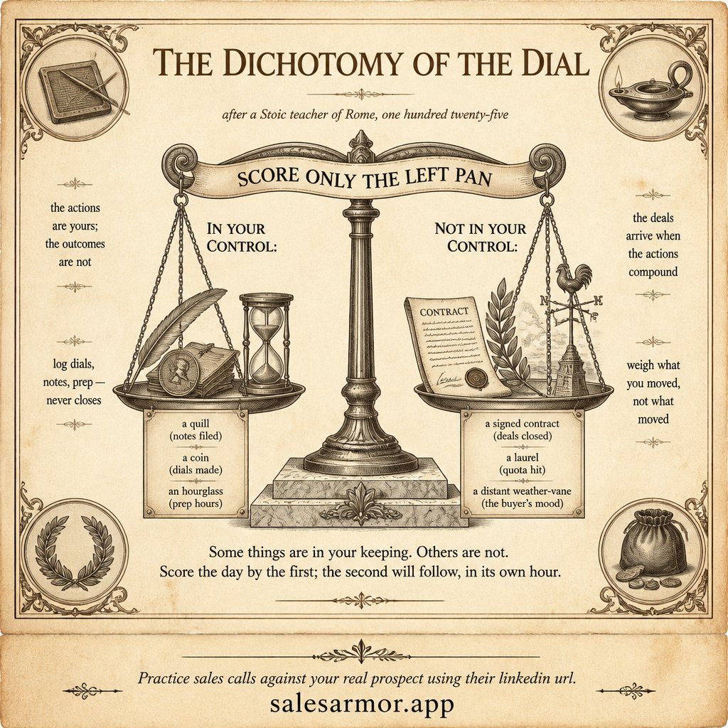 steadybuilds's tweet photo. A Stoic teacher in Rome, one twenty-five — some things are in your control, others not. Score the day by dials made and notes filed, not deals closed. The deals arrive when the actions compound. https://t.co/qmMkzJPp31 #sales #salescoaching https://t.co/0CzwwygBh8