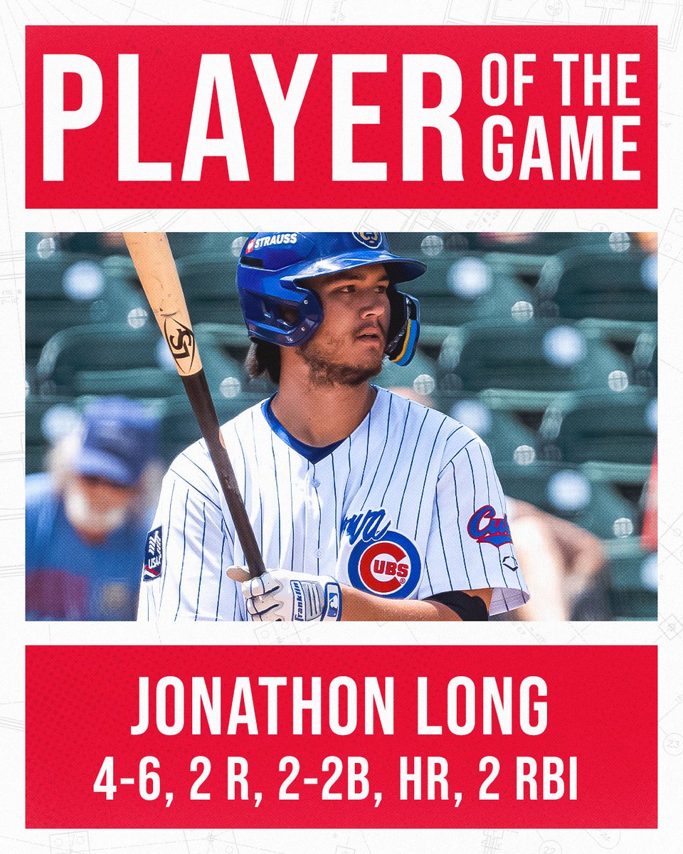 IowaCubs's tweet photo. Have a day Jonathon Long! https://t.co/9ie1IwW4Xg
