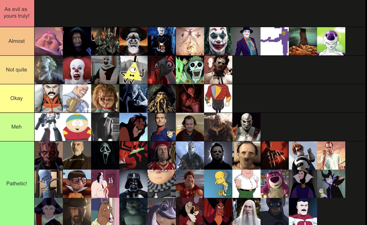 TH4TS_4LL_F0LKS's tweet photo. //the tier list is actually way bigger than this, but I do not know half the characters on this list, so I just em in “who?” https://t.co/aT9PYxkmNy
