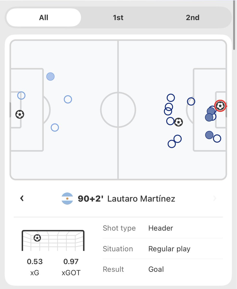 Football Tips tweet media