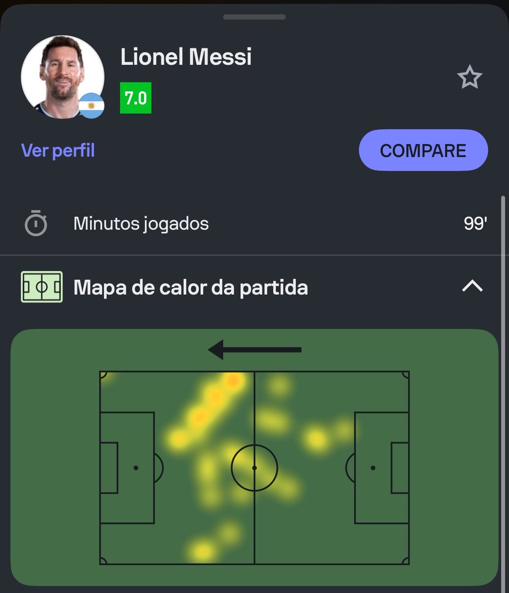Central Cristiano Ronaldo tweet media