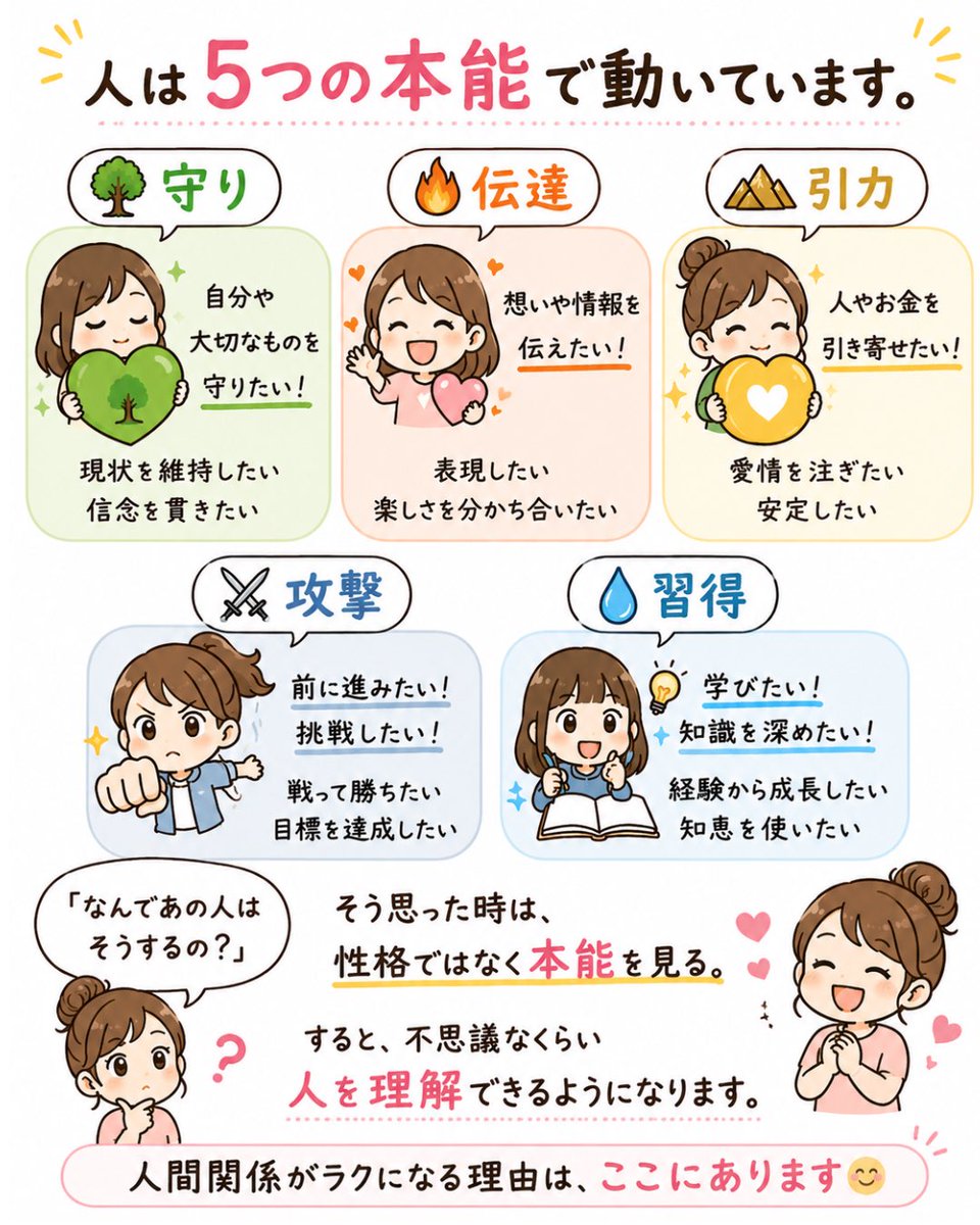 もこ|算命学カウンセラー tweet media
