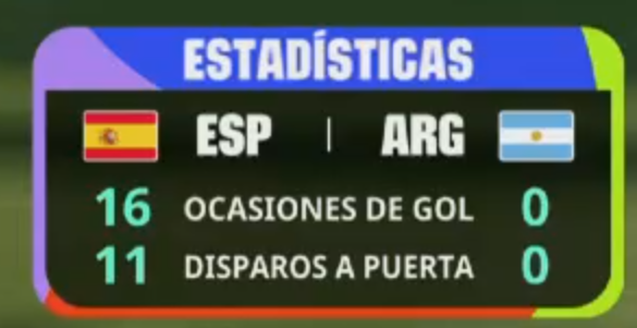 juankasv99's tweet photo. Va a ganar Argentina https://t.co/v5K3ZDuuPC