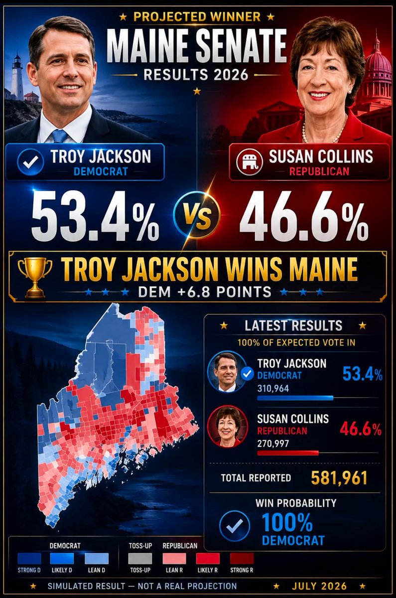 Christo12919382's tweet photo. LFG MAINE!!! https://t.co/ILX8UYaS9P