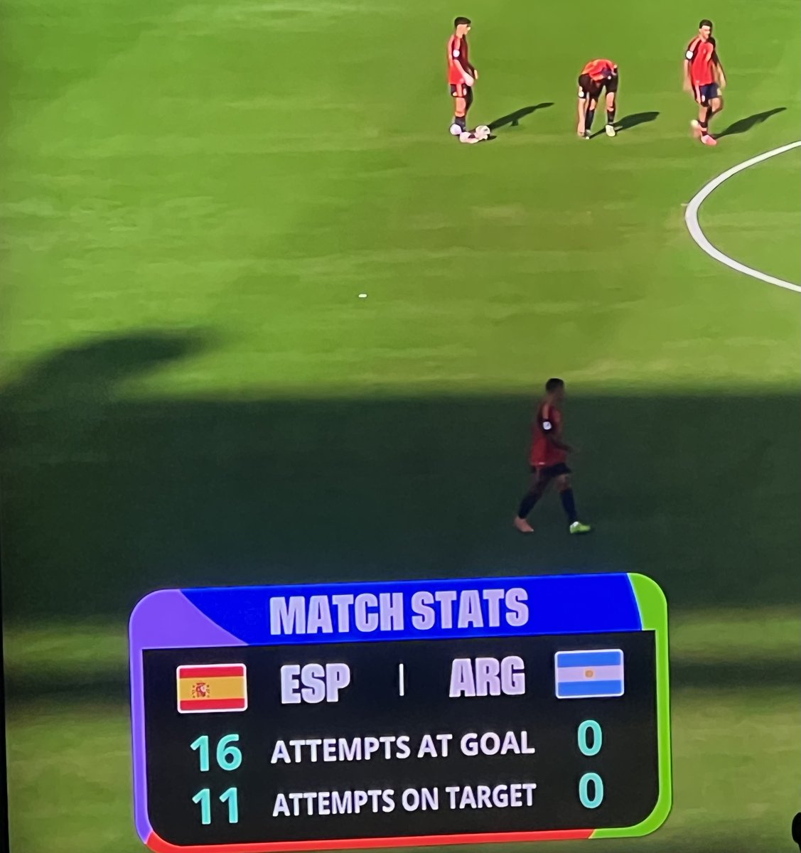 MMajeedX's tweet photo. هذي إحصائية طرف نهائي كأس العالم..

لما يكون طريقك مفروش بالورود ومنتخبات فئة ثالثة https://t.co/pnCwiJLbAS