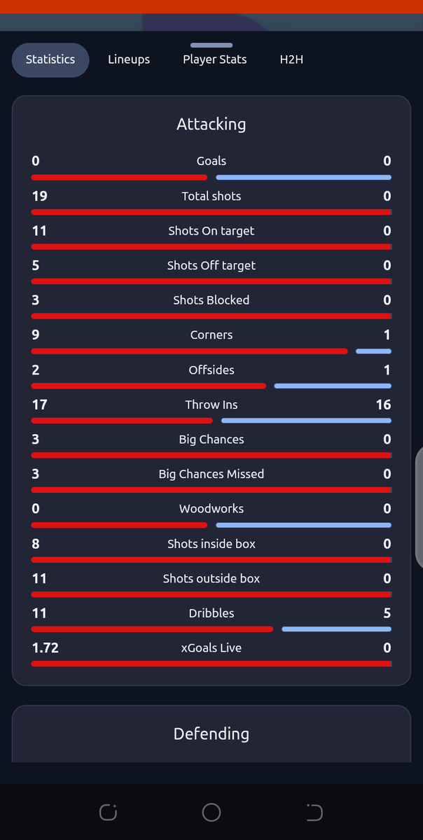 RexTokus's tweet photo. 105 minutes, no shots from Argentina...hmmm https://t.co/i6fZOvcT6j