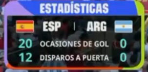Kahazar's tweet photo. Es que menudo repaso, no? https://t.co/vfgSsB6is8