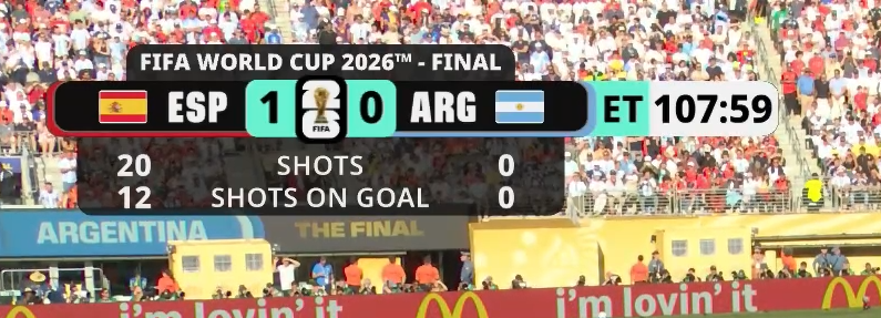 Icarus07__'s tweet photo. #ESPARG #fifaworldcup https://t.co/8bXnnZ1SR4