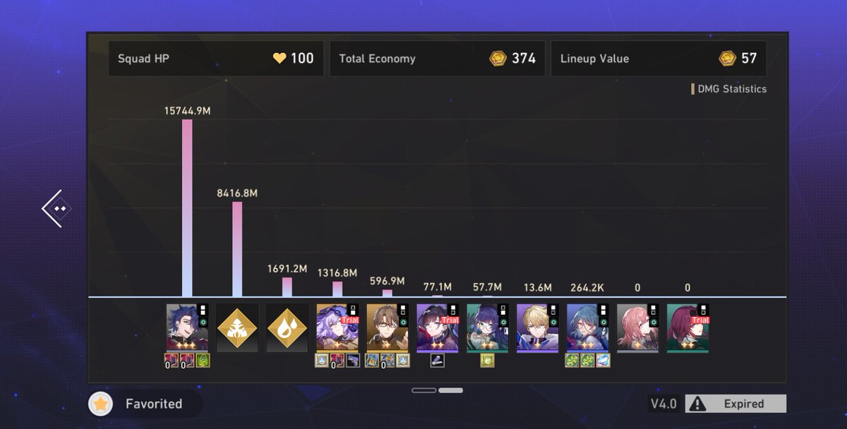 playayplayay's tweet photo. @chag_chug17331 @Ganyyuuu let's start reading before commenting shall we? 🫩 i said "the ONLY viable team is when you use seele" didn't even said belobog is weak it's just catered to ONLY one character now. natasha and bronya is super ass, you can't even use belobog efficiently without seele. try reading. https://t.co/gt5lUBDTus