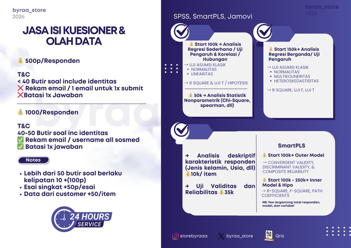 whitedswan's tweet photo. Adaaa dong kak spss uji asumsi klasik / korelasi / regresi / analisis deskriptif bisaa yaaa. Sung ke wasapp sajaaa
https://t.co/Zu6RkPbS1r https://t.co/1UukDOwgMq