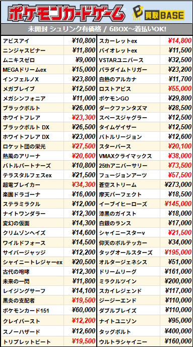 📢#ポケカ 買取一覧更新！ ￣V￣￣￣￣￣￣￣￣￣￣ 7月20日(月)11:40