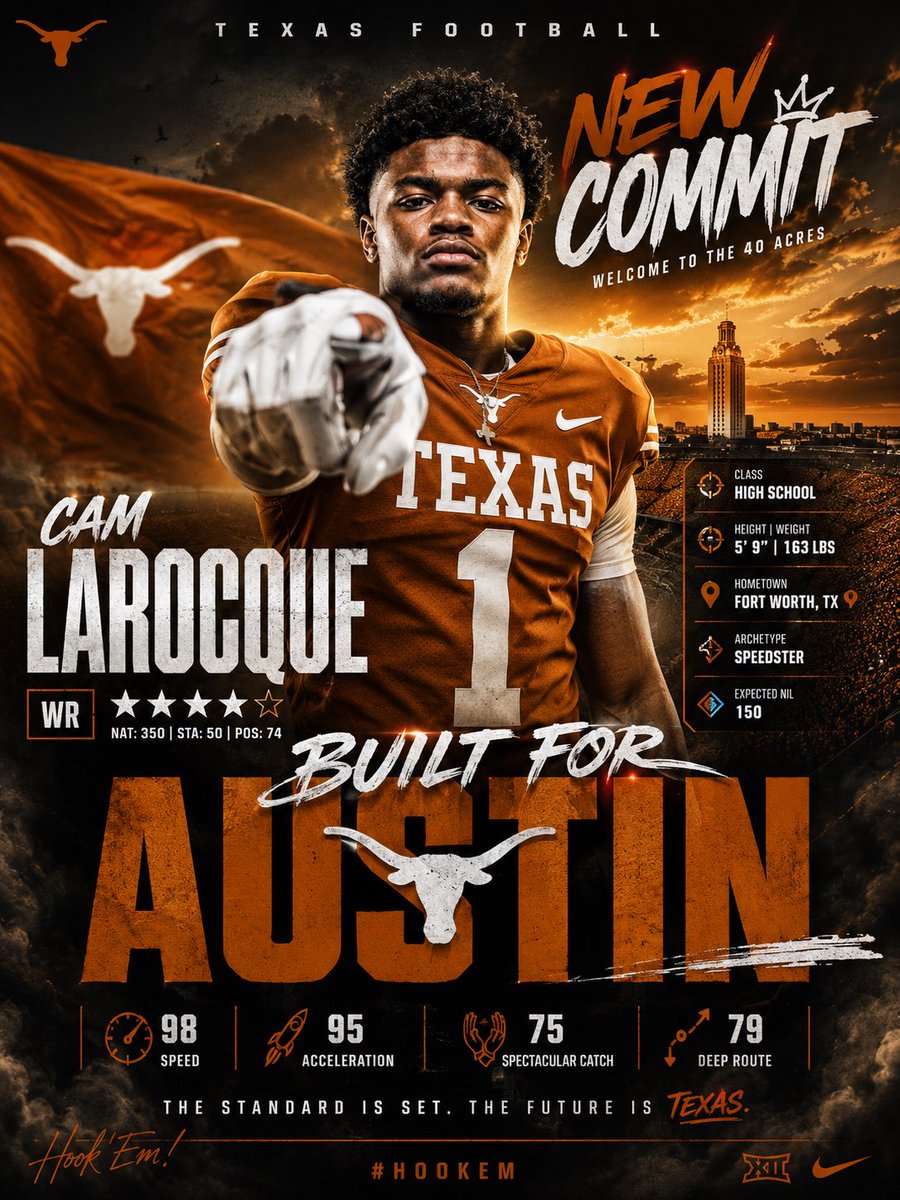 TheDynastyBluds's tweet photo. 🤘 BOOM! Texas lands another weapon.

⭐⭐⭐⭐ WR Cam Larocque has officially committed to the Longhorns.

⚡ 98 Speed
🚀 95 Acceleration
🏈 Hidden Dev Trait

The future of the Forty Acres just got even faster. #HookEm 🤘 https://t.co/jBDZccWIak