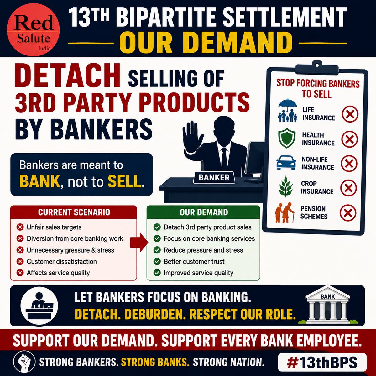 RedSaluteIn's tweet photo. 13th BPS Demand

Detach the sale of 3td party products from bankers’ core responsibilities. Life , health , general , crop insurance, and pension schemes should be handled through dedicated channels—not imposed on bankers through targets.
@rupamsmail
@ChVenkatachalam
#13thBPS https://t.co/3RVKx513id