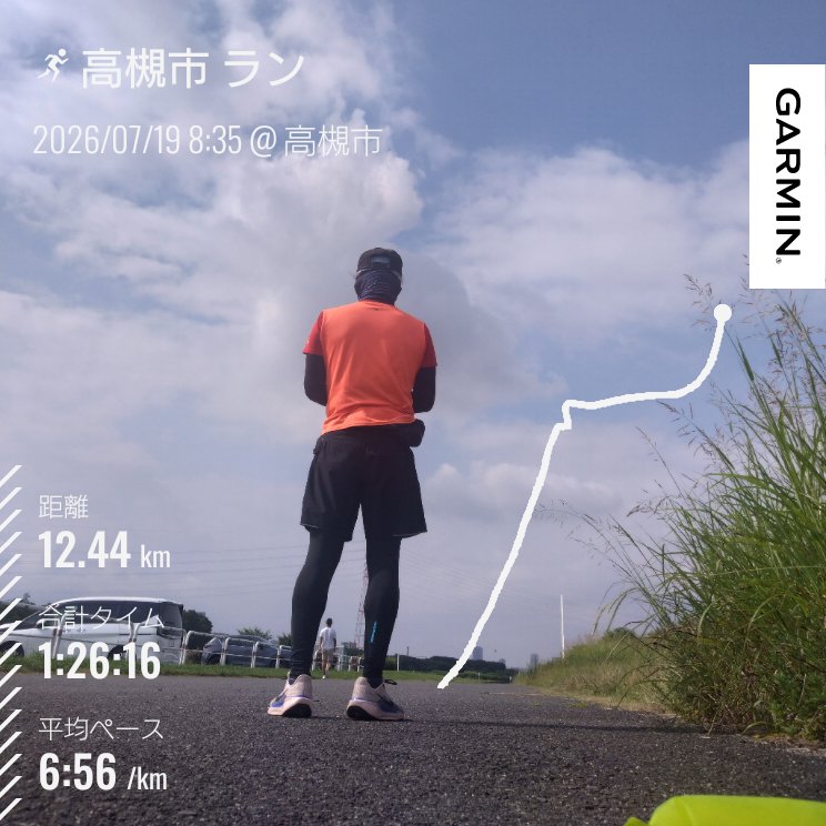 kattiy_kattiy's tweet photo. 今日も朝からランニング♪
昨日は走りきれた12キロでしたが今日は7キロくらいでダウン…
息苦しくなったので8キロからはフェイスマスク外しました…
シューズはナイキペガサス!
#ランニング #ダイエット #garmin #beatyesterday https://t.co/Ly9AsIKlZ7