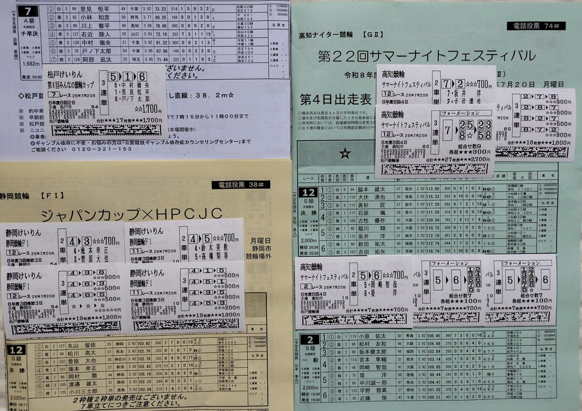 競輪 明るく ない
