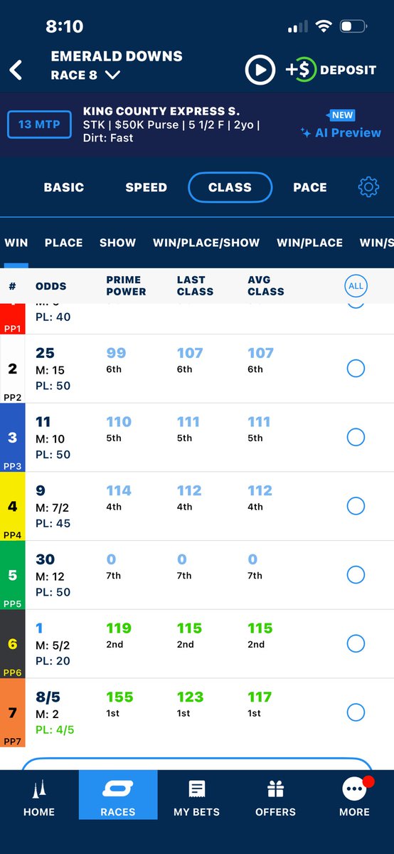 RachelAshleigh7's tweet photo. Winning by 20 lengths at Wyoming downs will apparently get you graded stakes class numbers now. https://t.co/Yt7d9TeqMG