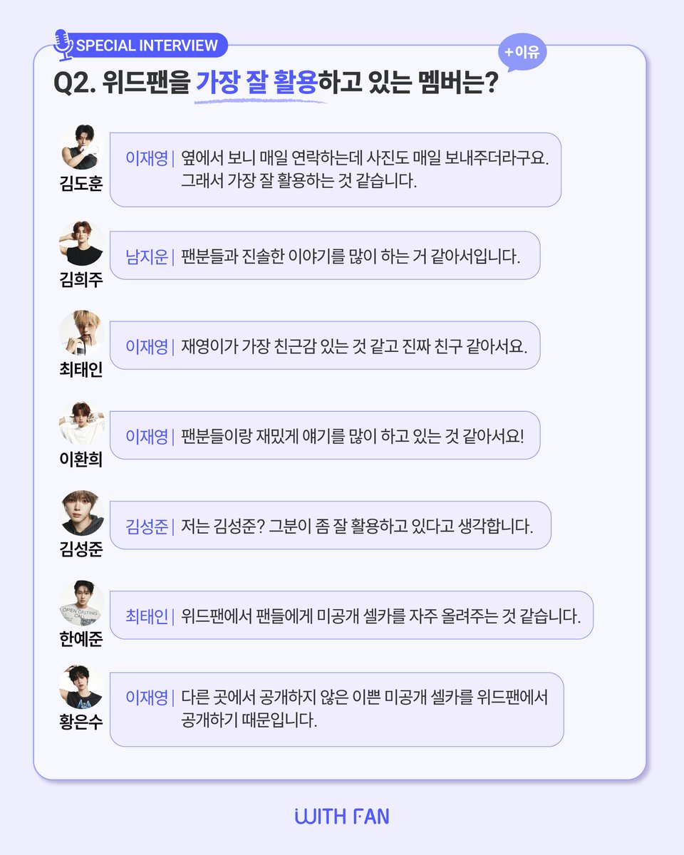 withfan_global's tweet photo. [💬] idntt X withfan 인터뷰 - EP.1

멤버들이 직접 답변한 Special Interview 1편!🎤

idntt 멤버들은 어떤 답변을 남겼을지 지금 확인해 보세요✨

※ EP.2는 7/22(수) 3PM (KST)에 공개됩니다!

#withfan #위드팬 #idnttwithfan
#idntt #아이덴티티
@idntt_cosmo https://t.co/A0fHMuiiOU