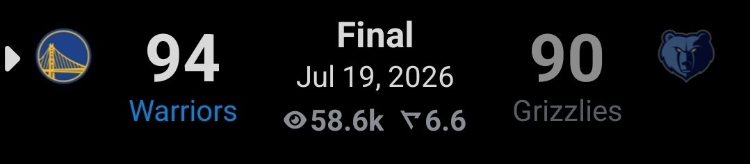 Resultadosff_'s tweet photo. A BASE VEM FORTE! 

GOLDEN STATE É CAMPEÃO DA SUMMER LEAGUE DE LAS VEGAS! 

ÓTIMO COMEÇO DO Yaxel Lendeborg. https://t.co/lILTurifZ5