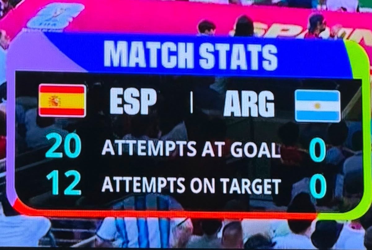 SrEverBanega's tweet photo. esta foto va a pasar a la historia como uno de los baños mas gordos en una final de mundial https://t.co/57sTGaoBaV