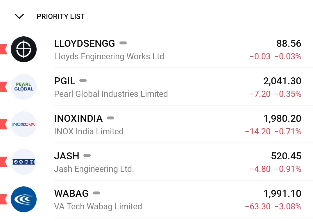 Parth_0702's tweet photo. Tracking these stocks for swing this week ๐
#InoxIndia
#VAtechWabag
#JashEngineering
#LloydsEngineering
#PGIL
EM is very low, so keep your quantity and position size small. Manage your risk.
Not a buy/sell recommendation. DYOR. ๐ https://t.co/1CpCe0K4pN