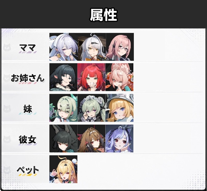 プロキシ星人【ゼンレスゾーンゼロ情報】 tweet media