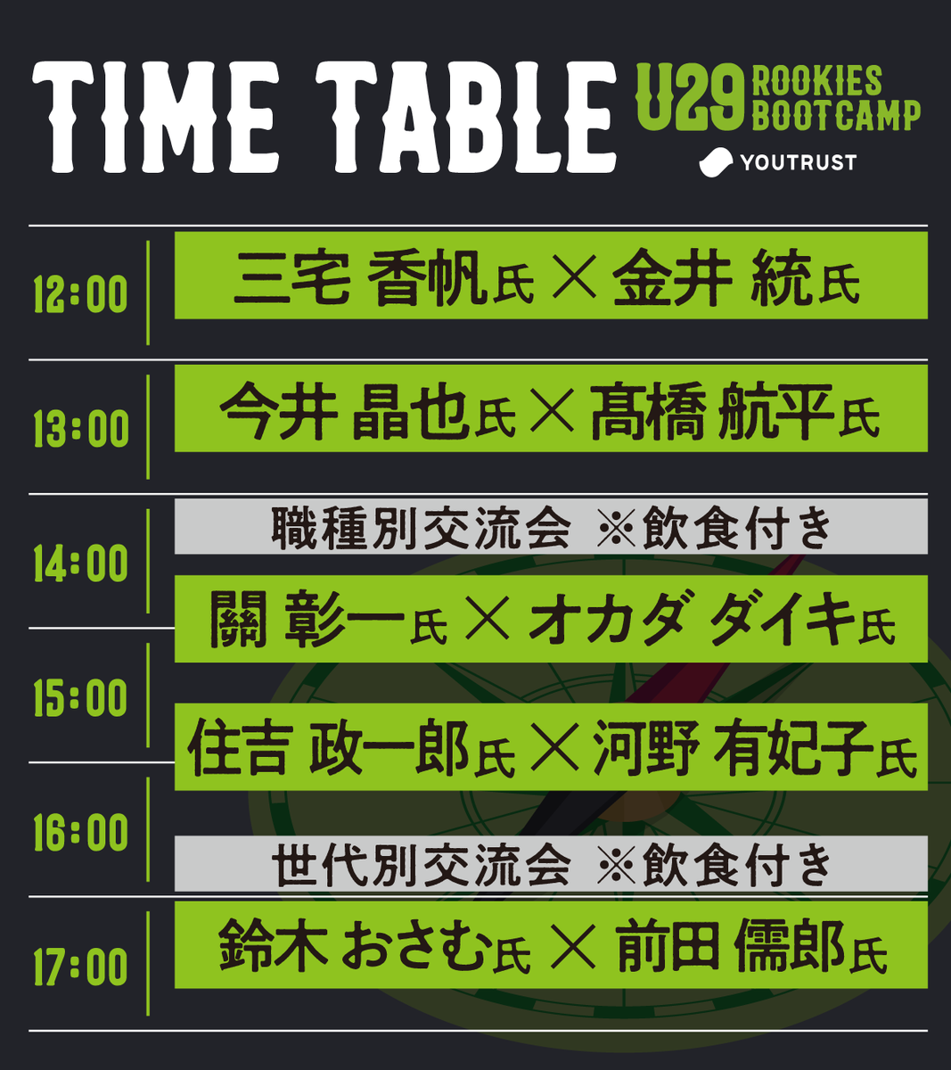 YOUTRUST(仕事専用SNS) tweet media