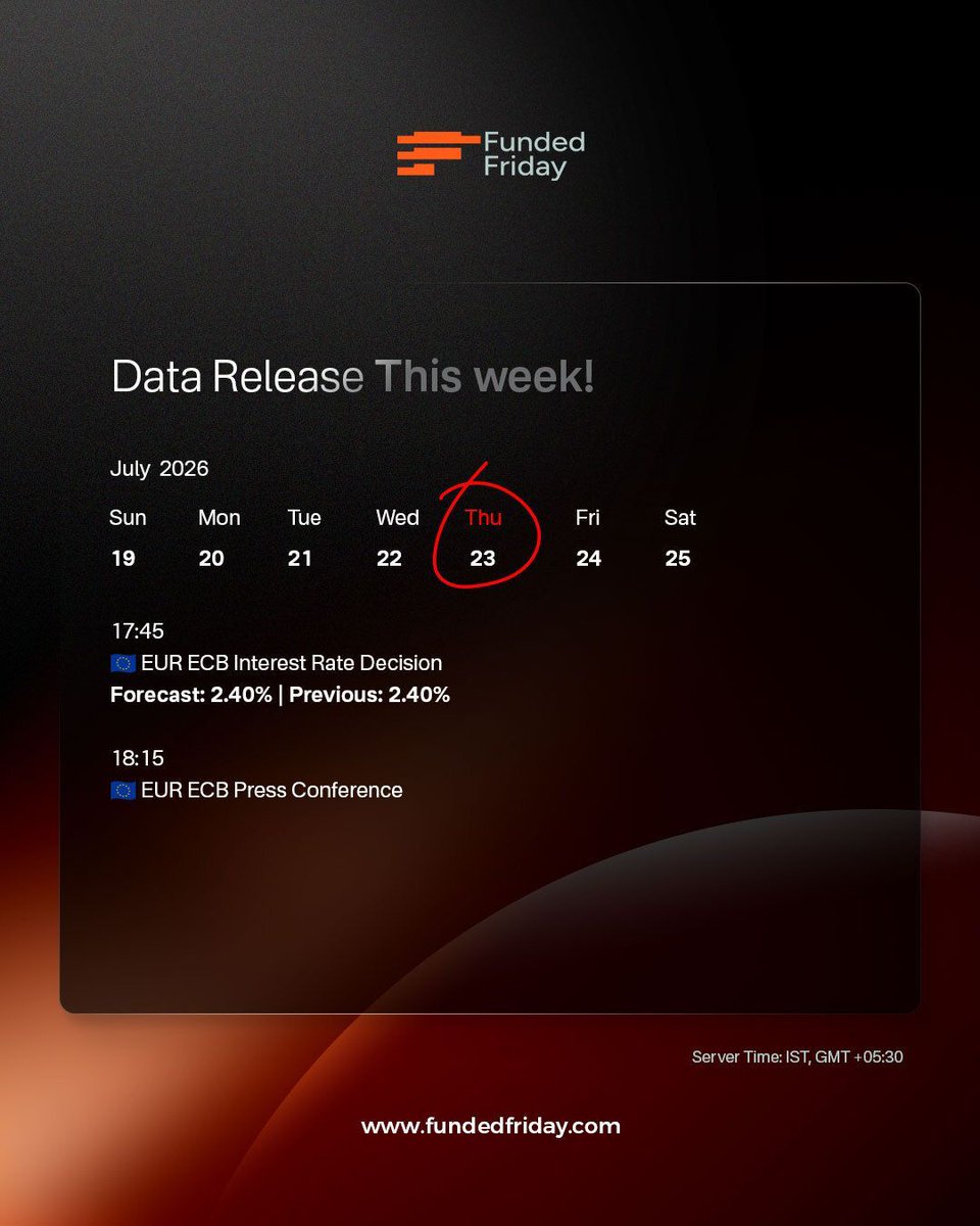 Fundedfriday's tweet photo. WEEK 29 - High-impact events traders are watching.
Stay alert, trade smart, and let volatility be your opportunity.
👉 https://t.co/OfFWKartJg
#FundedFriday #MarketWatch #HighImpactWeek #War #PropTrading #GetFunded https://t.co/BBwUBqg7cD