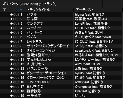 7iro_akane's tweet photo. 昨日は #ボカバック ありがとうございました！
マジで盛り上がってもらえて良かったです！ https://t.co/KxzRLPBUv6