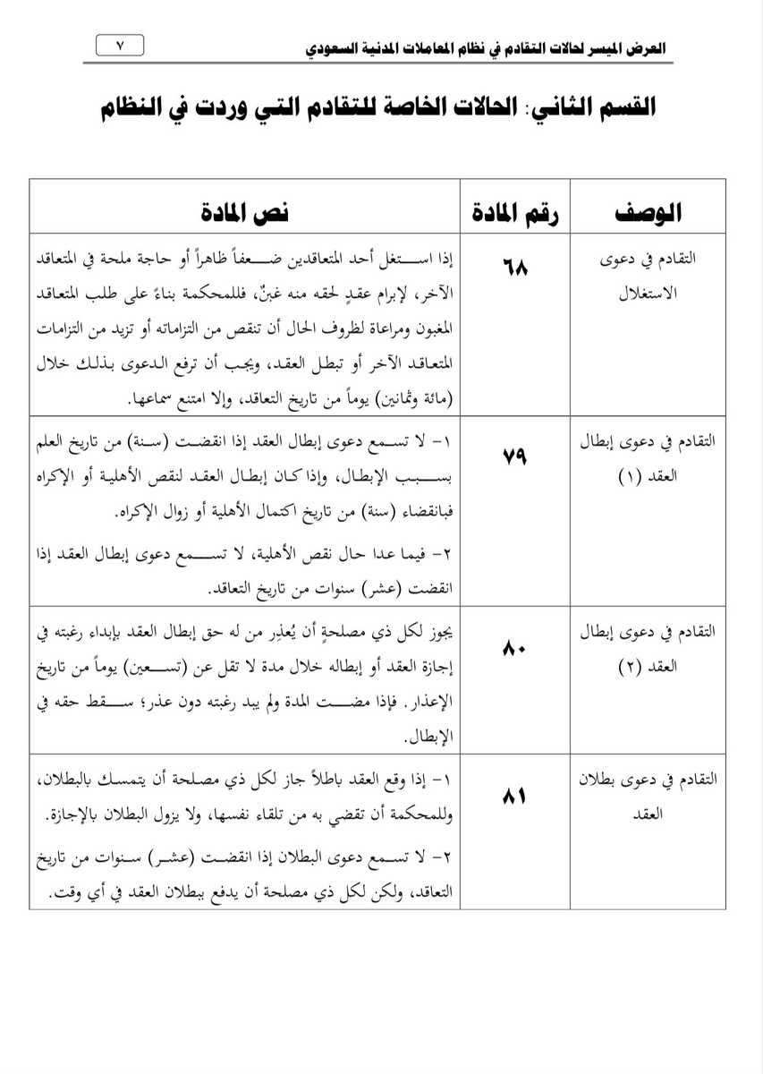 qm1020's tweet photo. ✅مهم #مهم 📢📢
عرض #ميسر لحالات #التقادم في نظام #المعاملات المدنية https://t.co/ii9lu1tBye