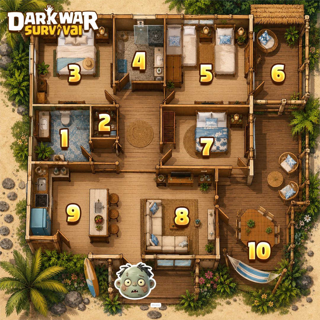 Dark War Survival (@Darkwar_Global) / Posts / X